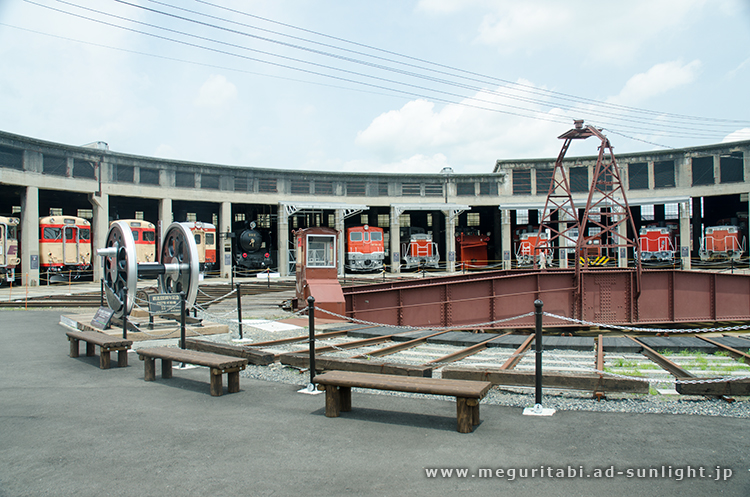 津山まなびの鉄道館（旧津山扇形形機関車庫）